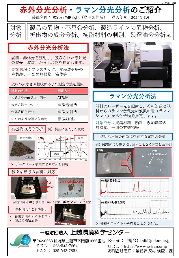 IRラマン分析