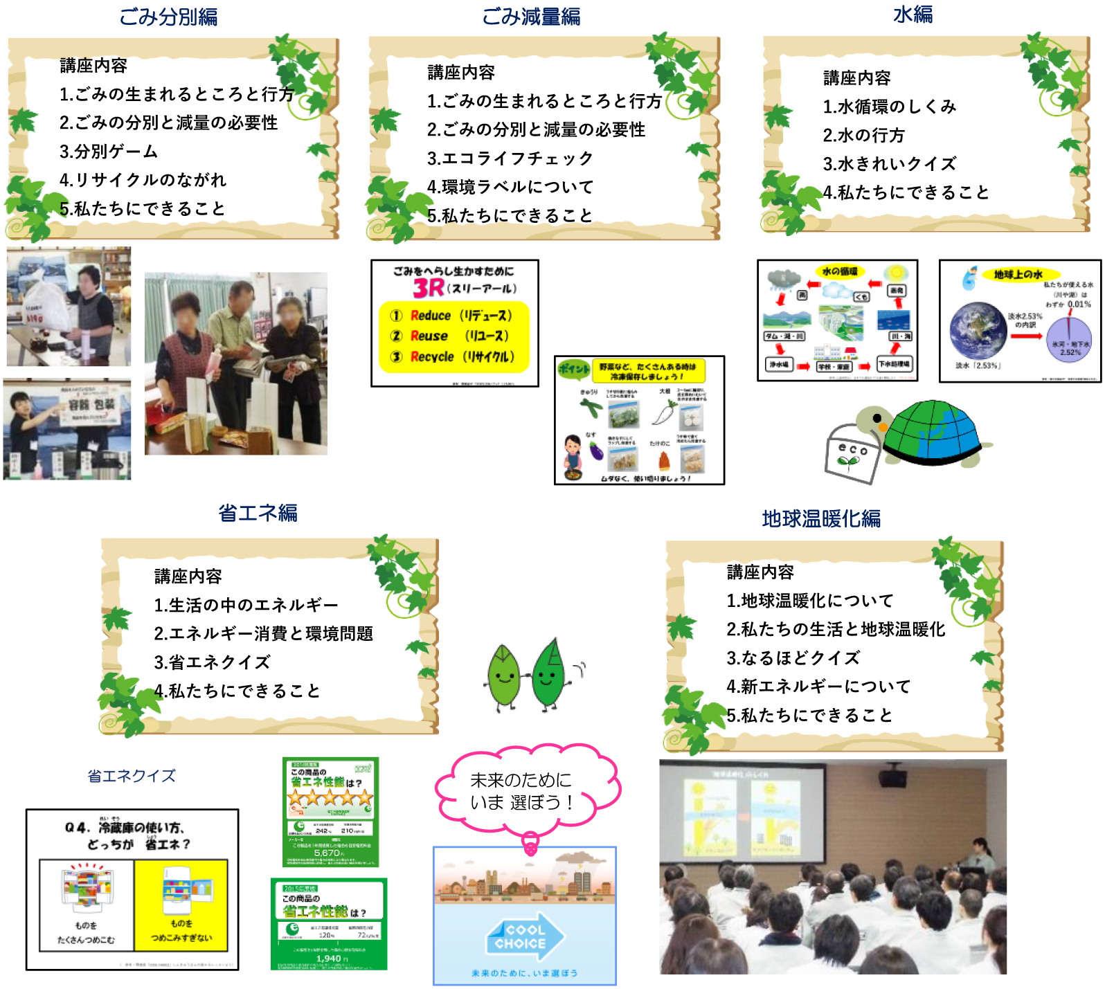 エコライフ出前講座