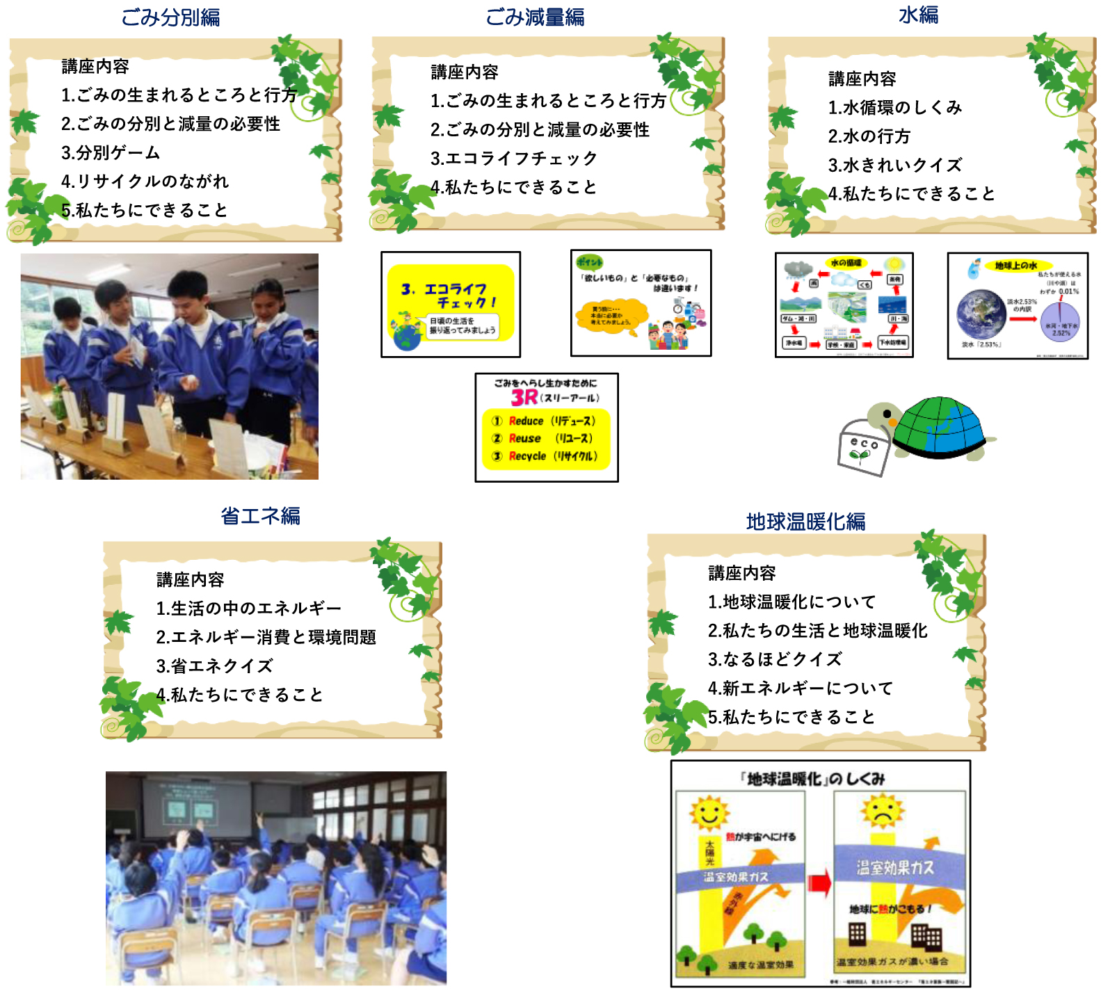エコライフ出前講座